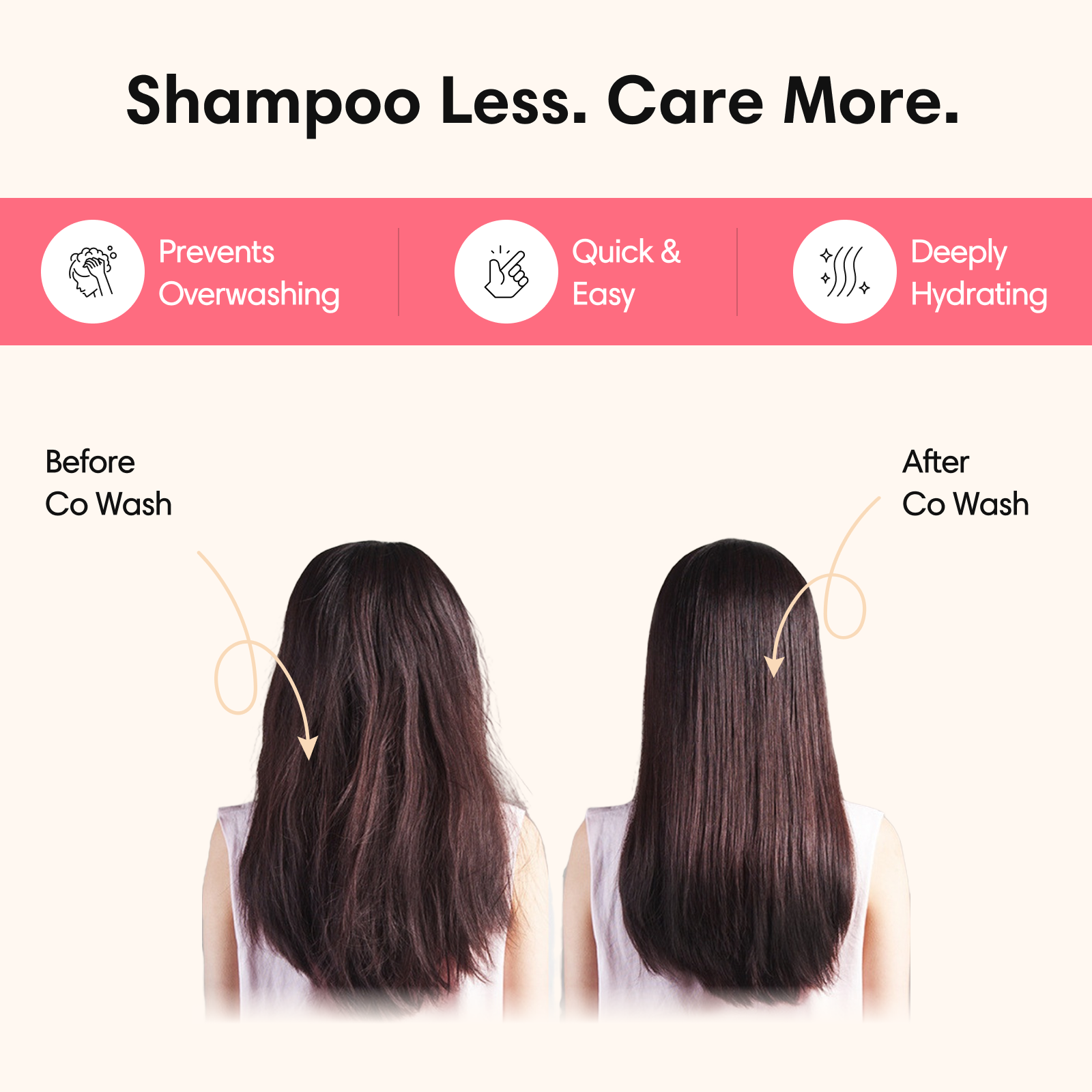 Co-Wash | Conditioner Only Wash For Dry Curly & Frizzy | Regular Swimmers | Fitness Enthusiasts - Hair Conditioner