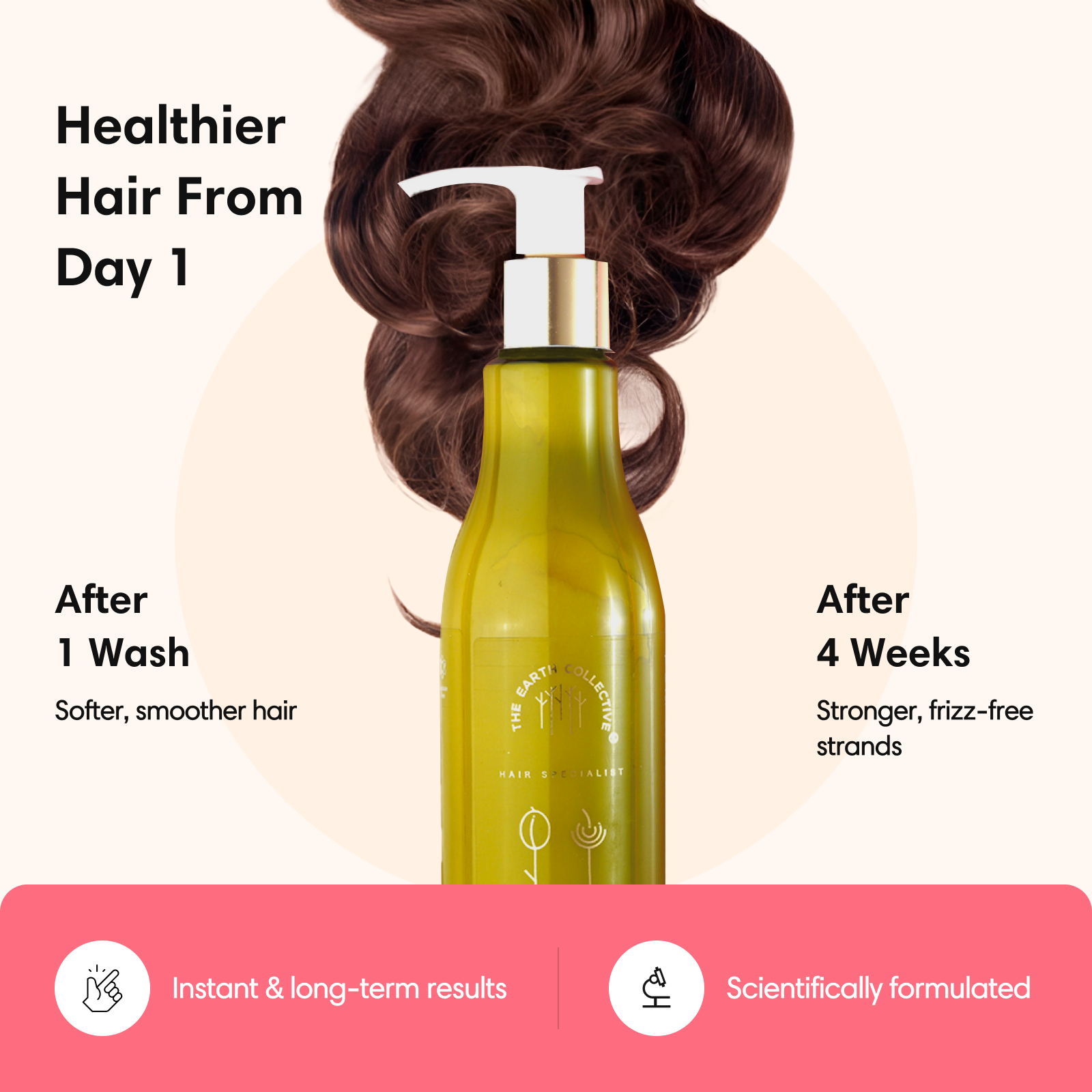 Co-Wash | Conditioner Only Wash For Dry Curly & Frizzy | Regular Swimmers | Fitness Enthusiasts - Hair Conditioner