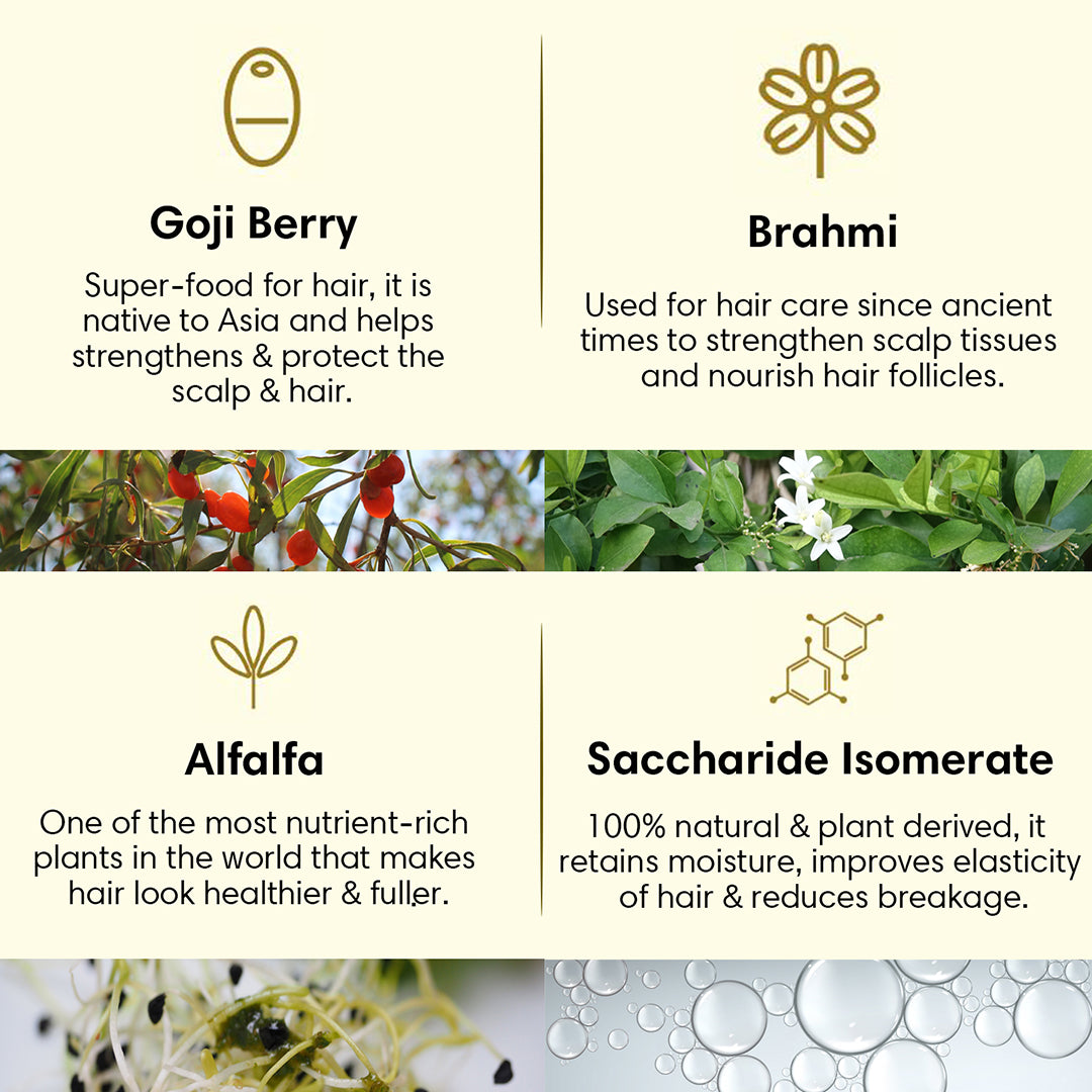 NOURISHING | Hair Conditioner | Goji Berry Brahmi & Alfalfa - 200ml - Hair Conditioner