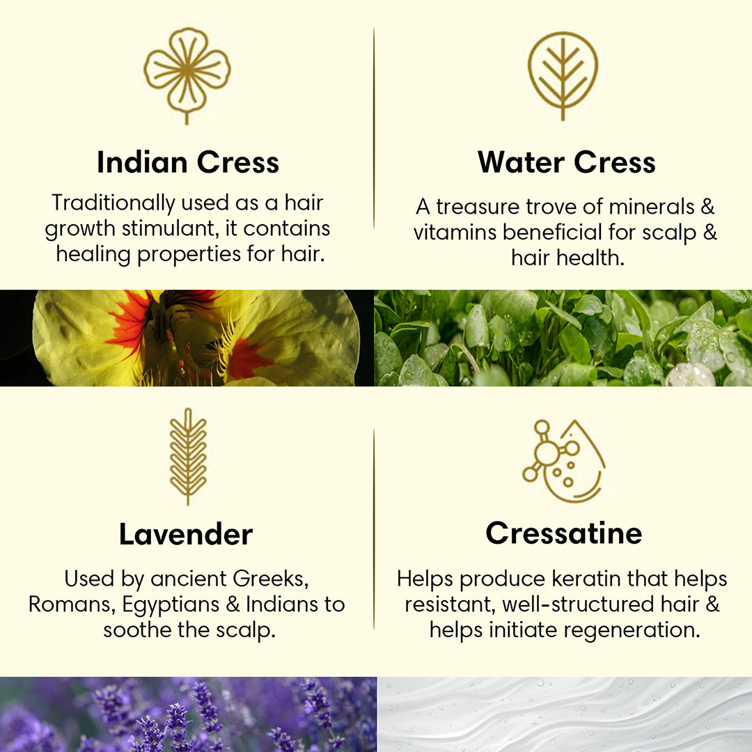 ANTI-AGEING Hair Cleanser | Shampoo | Indian Cress Water Cress & Lavender - 200ml - Hair Cleanser