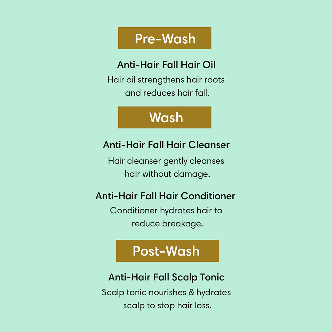 Anti-Hair Fall Regime | Set of 4 - 700ml - Hair Care Bundle