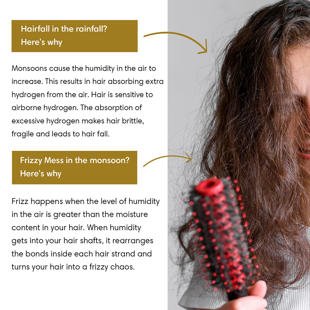 Monsoon Hair Care Duo - Hair fall & Frizz Control Duo - 200ml - Hair Care Bundle