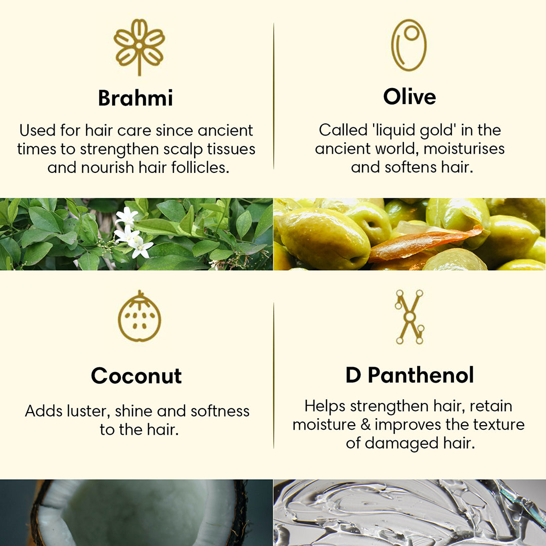 DAMAGE CONTROL HAIR MASK | Ultra Hydration for Dry & Rough Hair | Brahmi Olive & Coconut - 200ml - Hair Mask