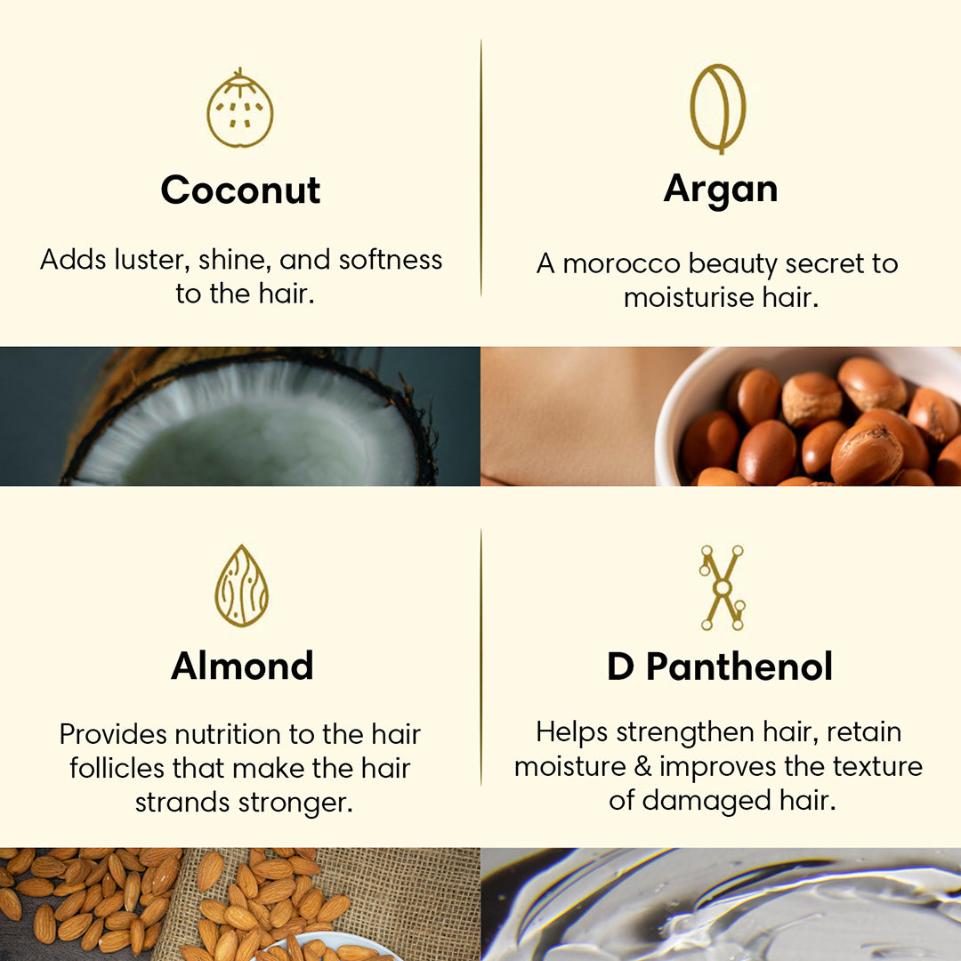 TRAVELLER’S SPA HAIR MASK | For Instant Spa-like Experience | Coconut Argan & Almond - 200ml - Hair Mask
