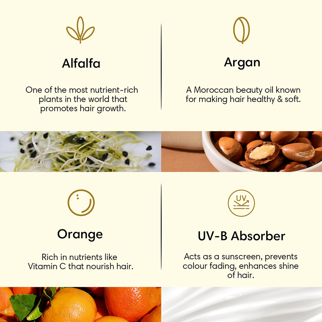 SUN PROTECTION | Hair Serum | Alfalfa Argan & Orange - 100ml - Hair Serum