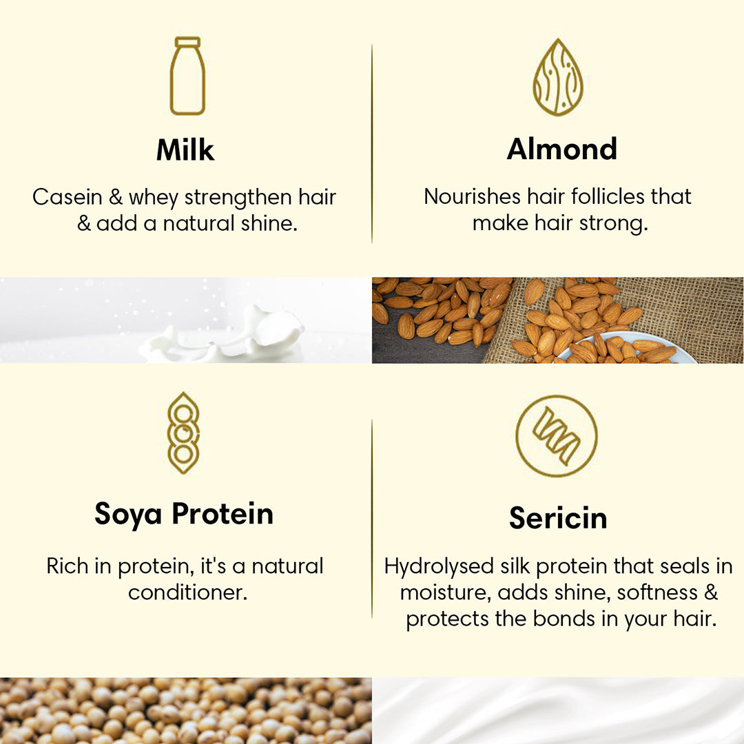 PROTEIN NOURISHMENT HAIR MASK | For Undernourished Hair | Milk Almond & Soya - 200ml - Hair Mask