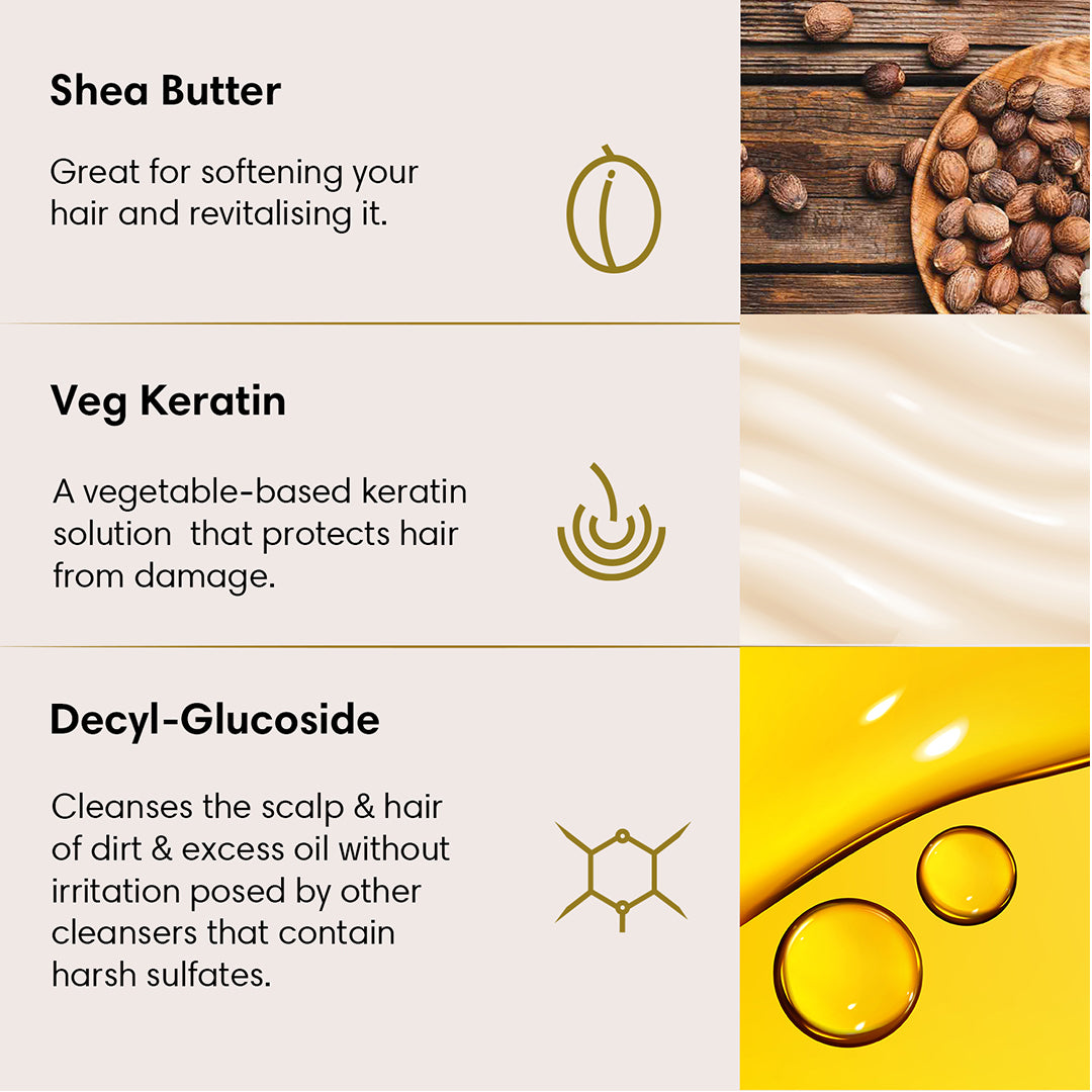 Co-Wash 500ml Refill Pack | Conditioner Only Wash For Dry Frizzy & Curly Hair - 500ml - Hair Conditioner