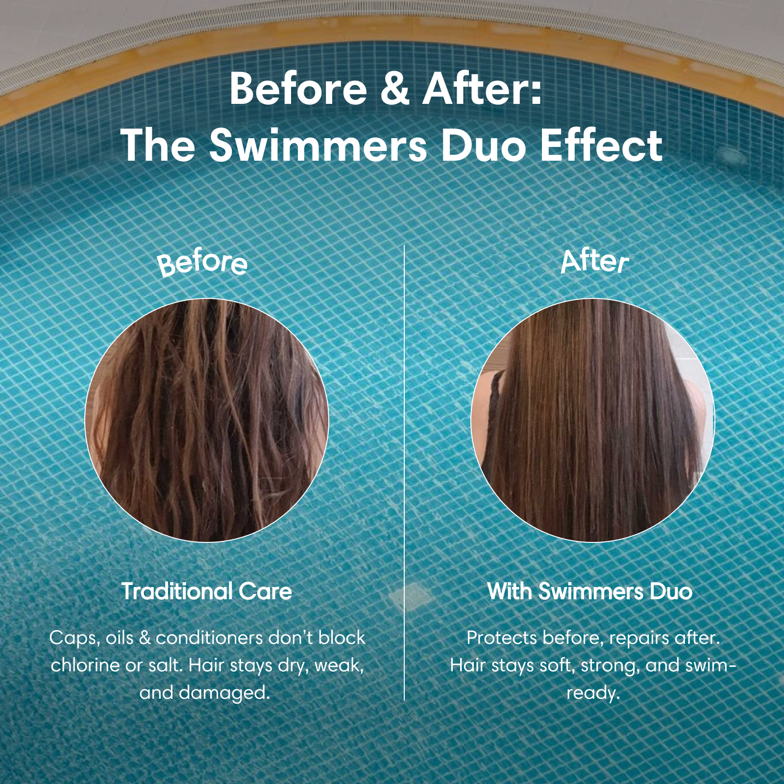 Swimmers Hair Care Duo - Pre-Swim & Post Swim Hair Care - 400ml - Hair Care Bundle