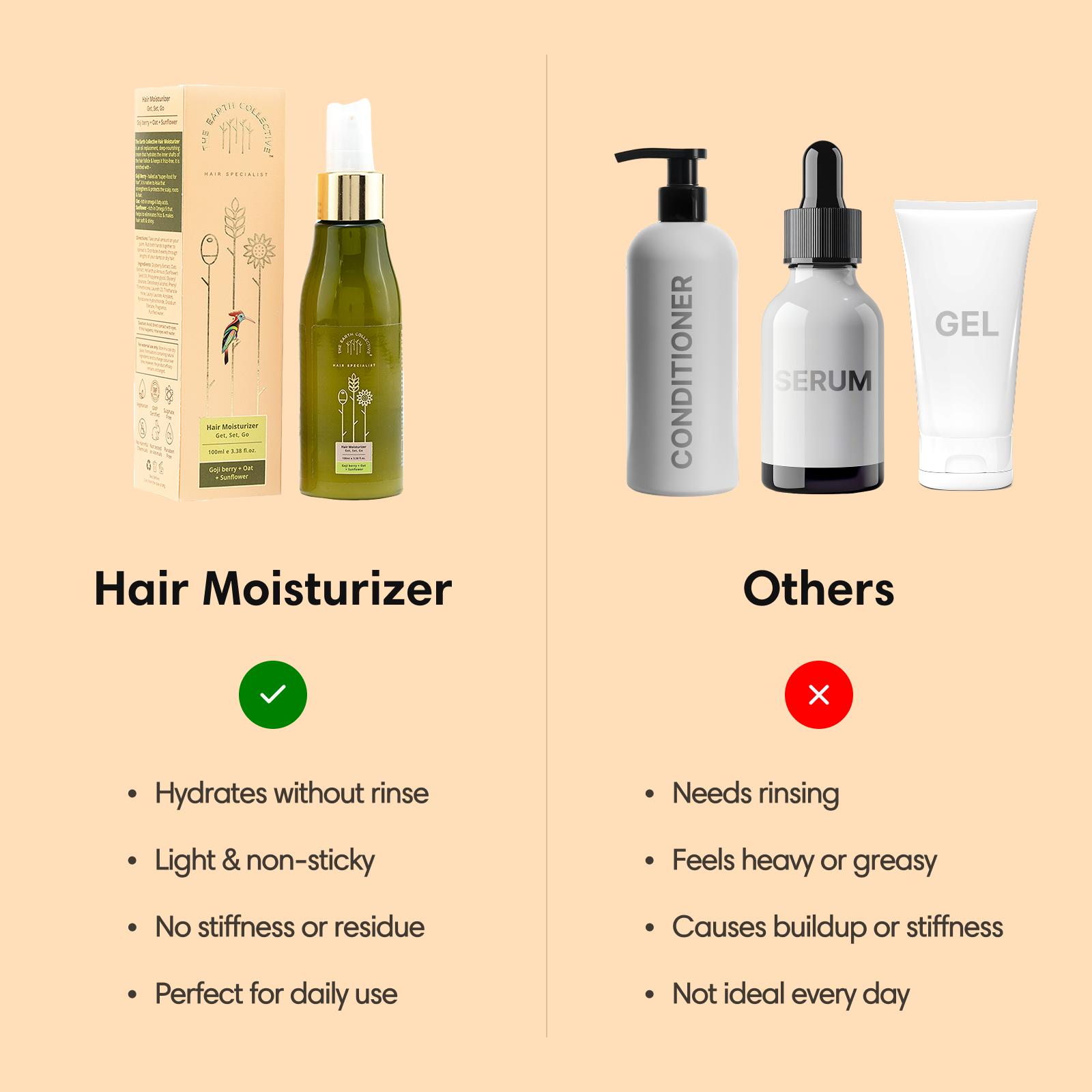 HAIR MOISTURIZER | Leave-in Conditioner | Goji berry Oat & Sunflower - 100ml - Leave-in Treatment