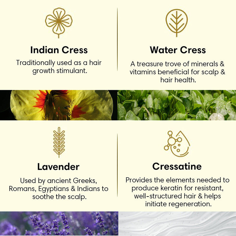 ANTI-AGEING | Hair Conditioner | Indian Cress, Water Cress & Lavender