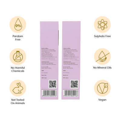 Combo Pack Anti-Ageing | Hair Cleanser & Conditioner Pack