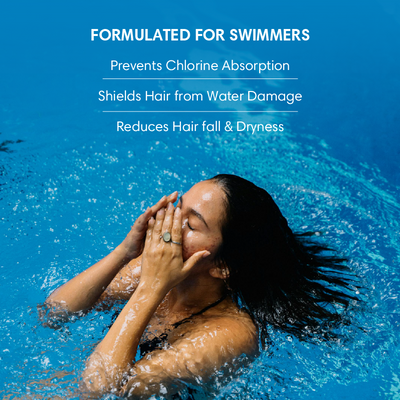 Pre-Swim Water Defence Hair Spray -  Prevents Chlorine Damage