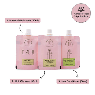 Normal Hair Regime - Trial Pack Set of 3