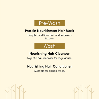 Normal Hair Regime - Trial Pack Set of 3