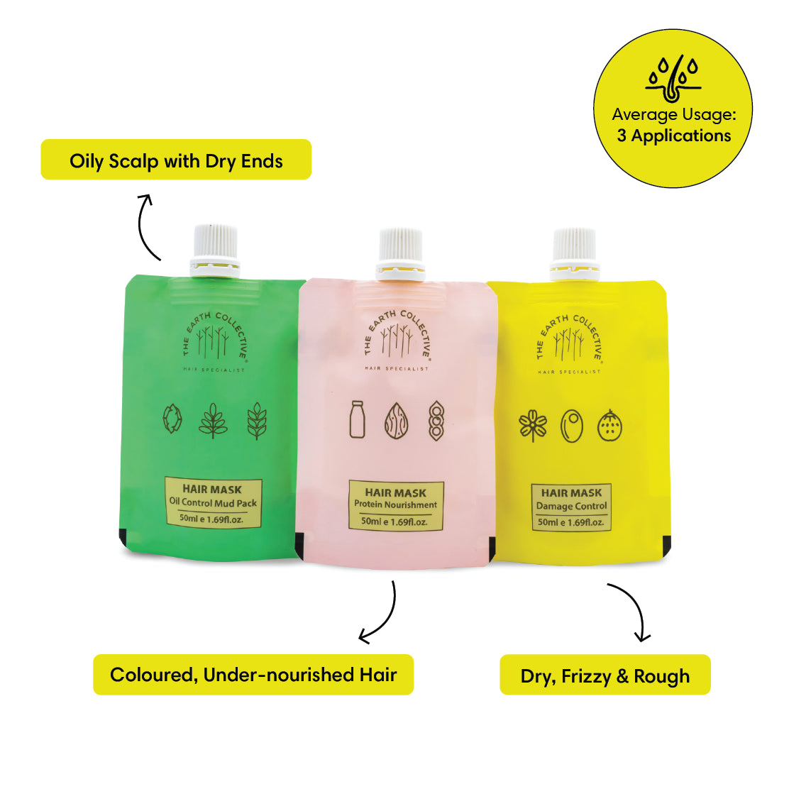 Hair Mask Trio - 3 Mask Trial Pack – The Earth Collective